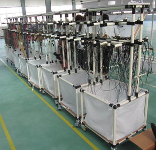 提升生产效率与安全 线棒作业台、防静电工作台、无尘作业台及不锈钢产品详解